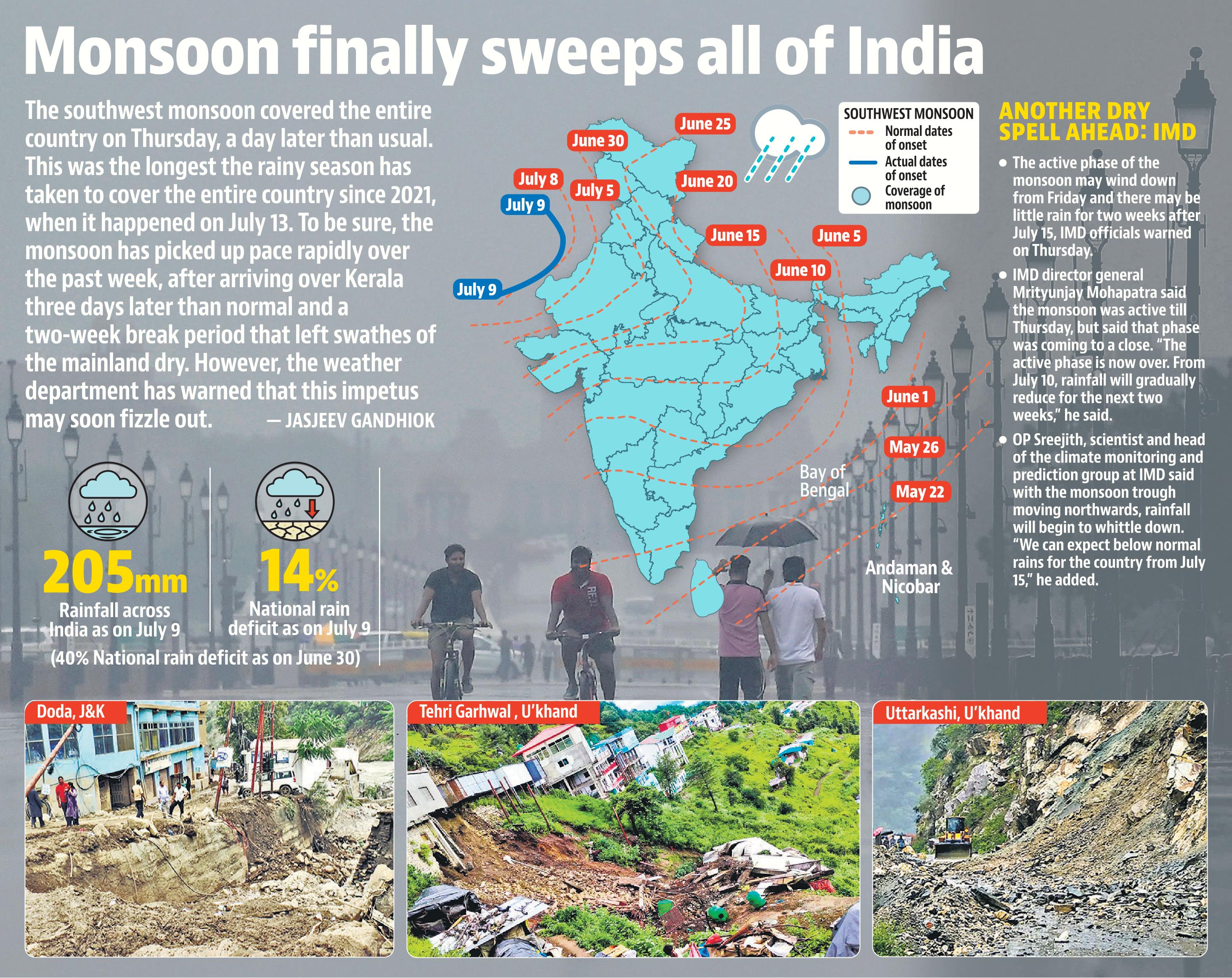 Southwest monsoon covers entire India; IMD forecasts below-normal rains ...