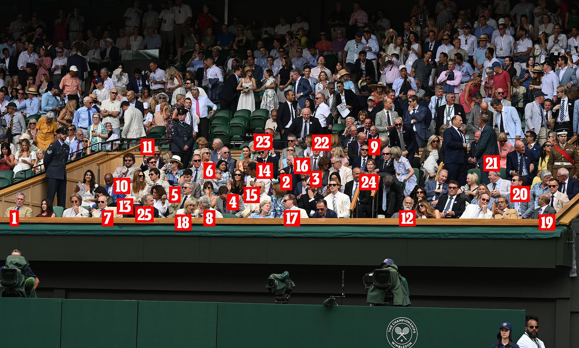 Who's who in the Royal Box at Wimbledon on Day 12? Martin Freeman and Hugh Laurie lead arrivals