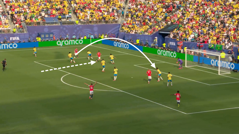 How do England stop Norway - and Haaland?