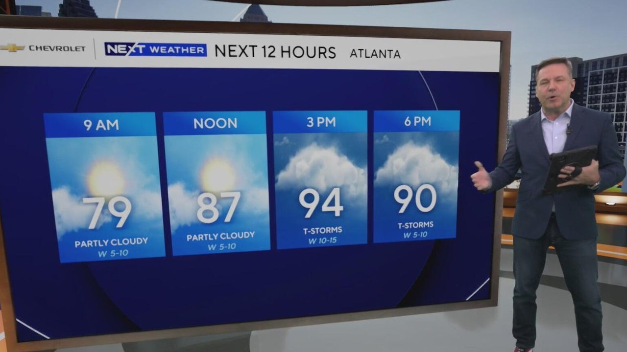 Heat, storms and rain: What Atlanta’s forecast looks like heading into ...