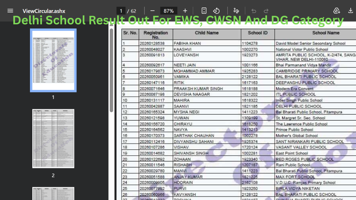 Image for Delhi DoE school result (OUT) 2026-2027: EWS, DG and CWSN category merit list out, direct link here