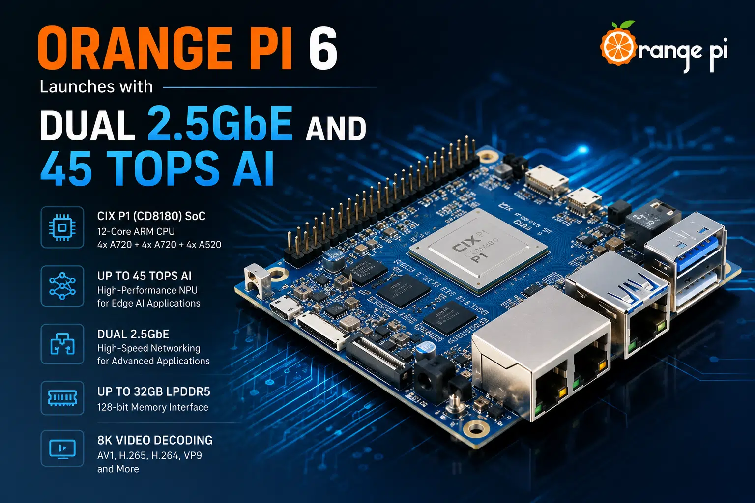 OrangePi marketing image with specs, features, and graphic.