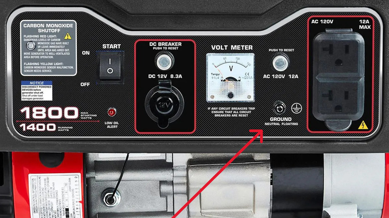 PREDATOR 1800 Watt Gas-Powered Portable Generator with an arrow pointing to the neutral floating sign