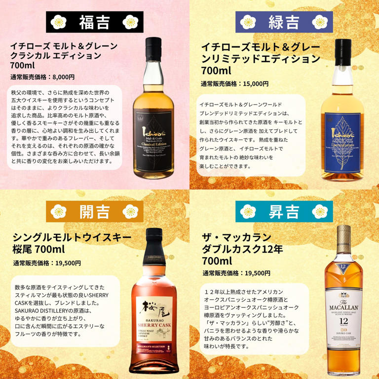 1等「山崎18年」2等「山崎12年」の「ウイスキーみくじ」第144