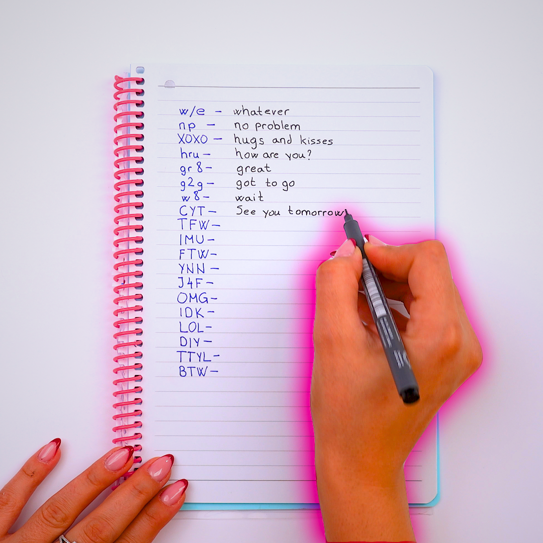 Ever wondered what these English abbreviations stand for? 🤔📚