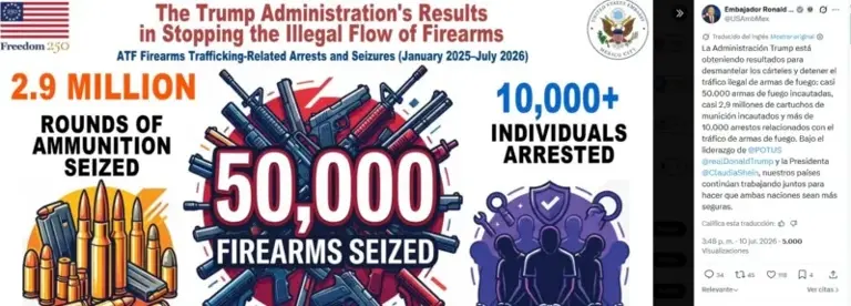 Johnson presumió el aseguramiento de casi 50 mil armas de fuego y la impresionante cifra de 2.9 millones de cartuchos de munición en lo que va de la actual administración en EU./Foto: X.