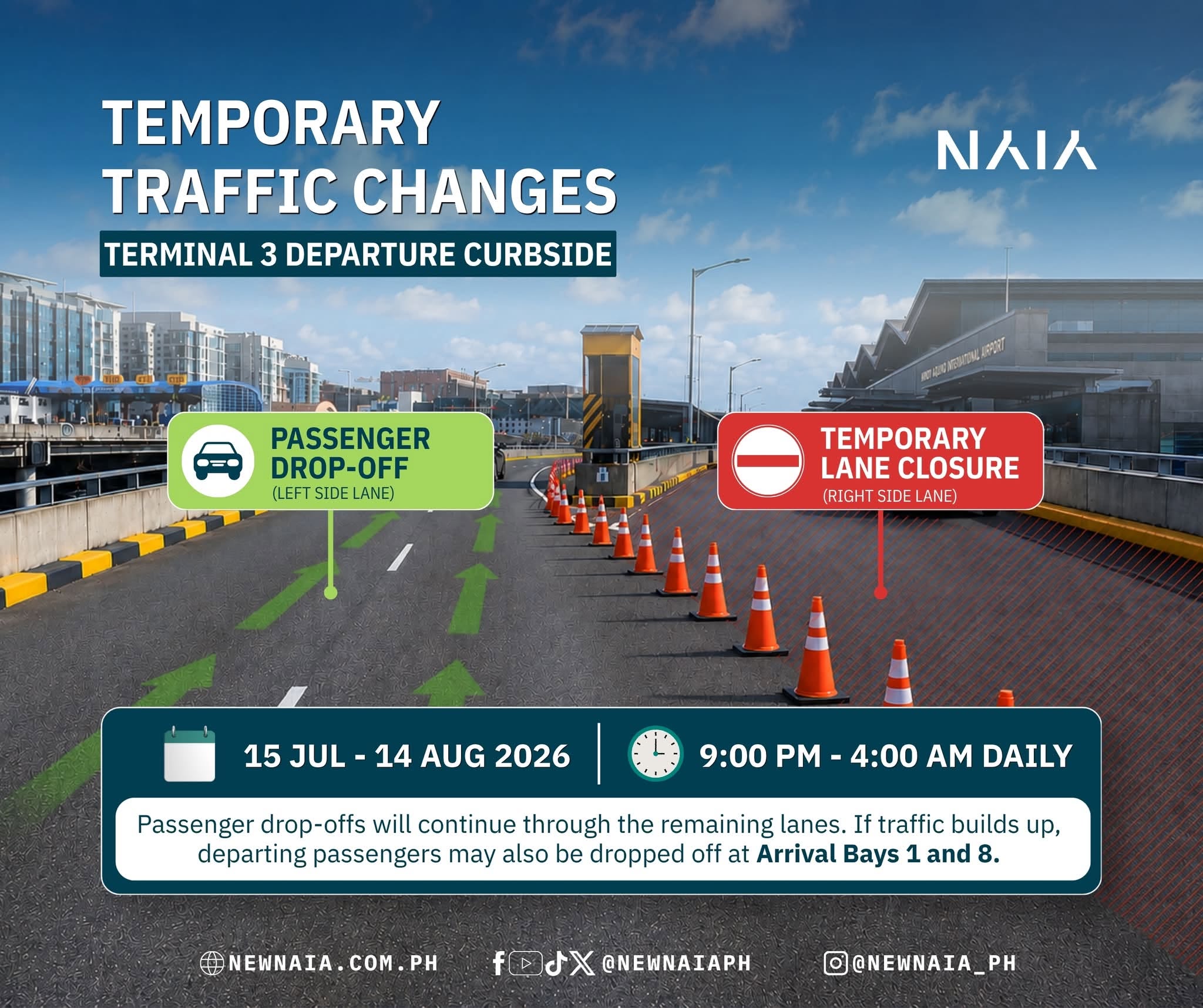 NAIA Terminal 3 to implement temporary drop-off changes starting July 15