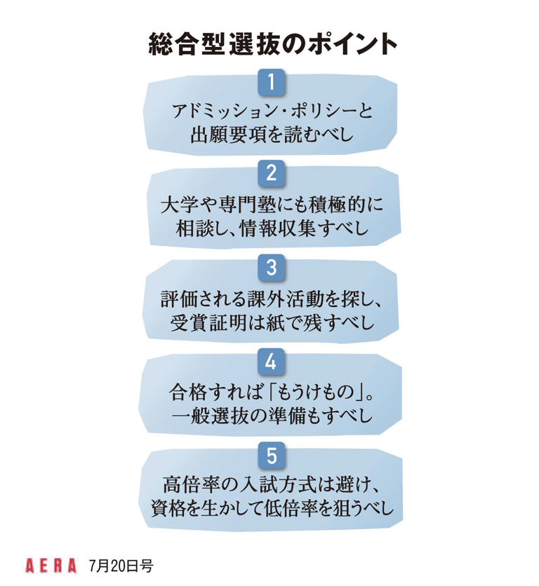 大学入試「総合型選抜」で“勝つ”ために親がやるべきこと 2026年度「