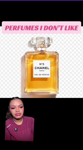 Perfume collection insights and honest scent reviews