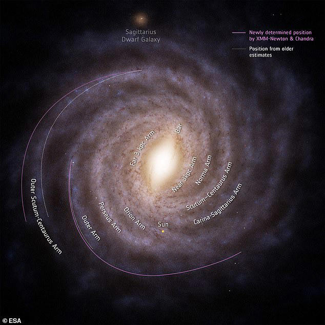 The Milky Way is even bigger than we thought: Our galaxy's gigantic ...