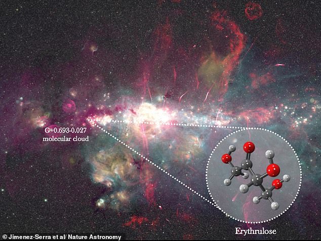 Scientists find sugar in the centre of the Milky Way - and it could explain how life began on Earth
