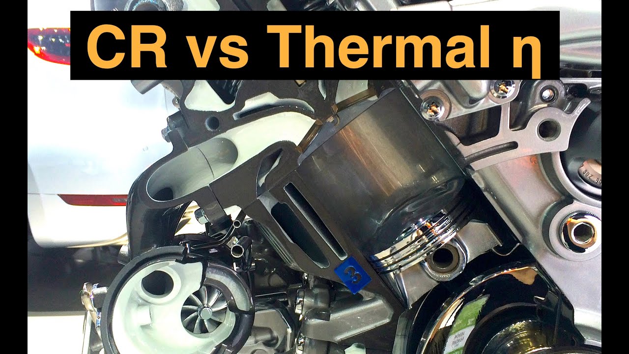 Compression ratio and thermal efficiency