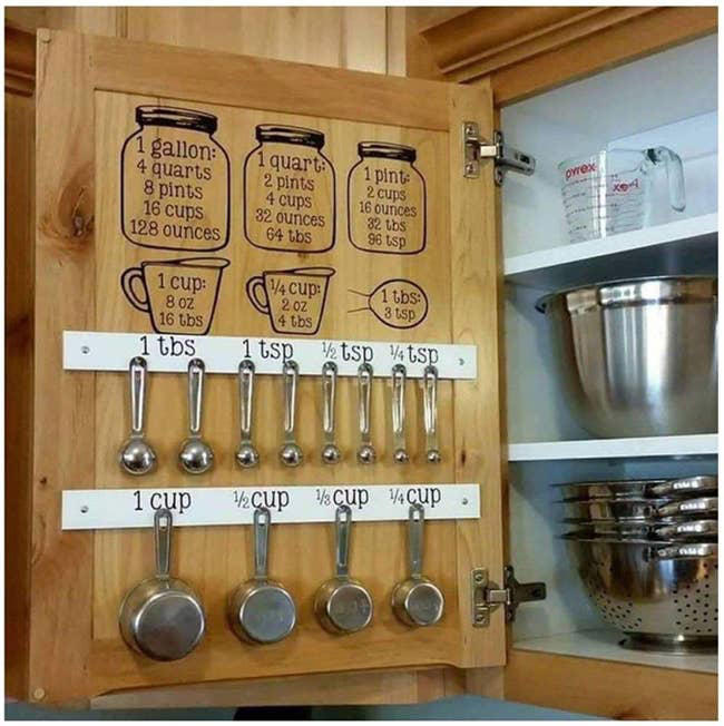 If you’re a quick learner, here are 40 DIY upgrades you can make to ...