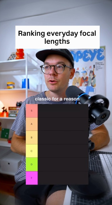 Camera lens tier list explained