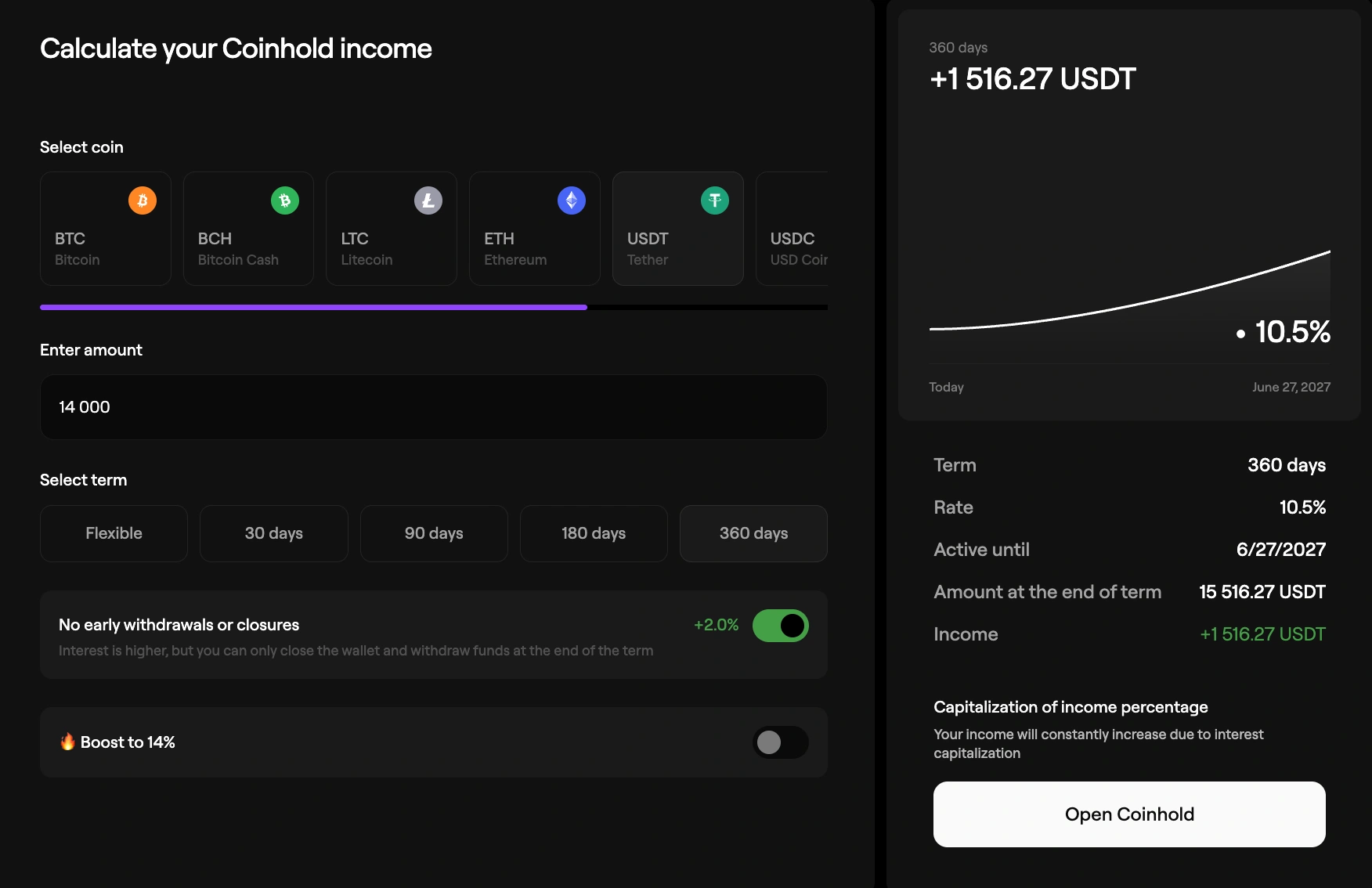 Coinhold