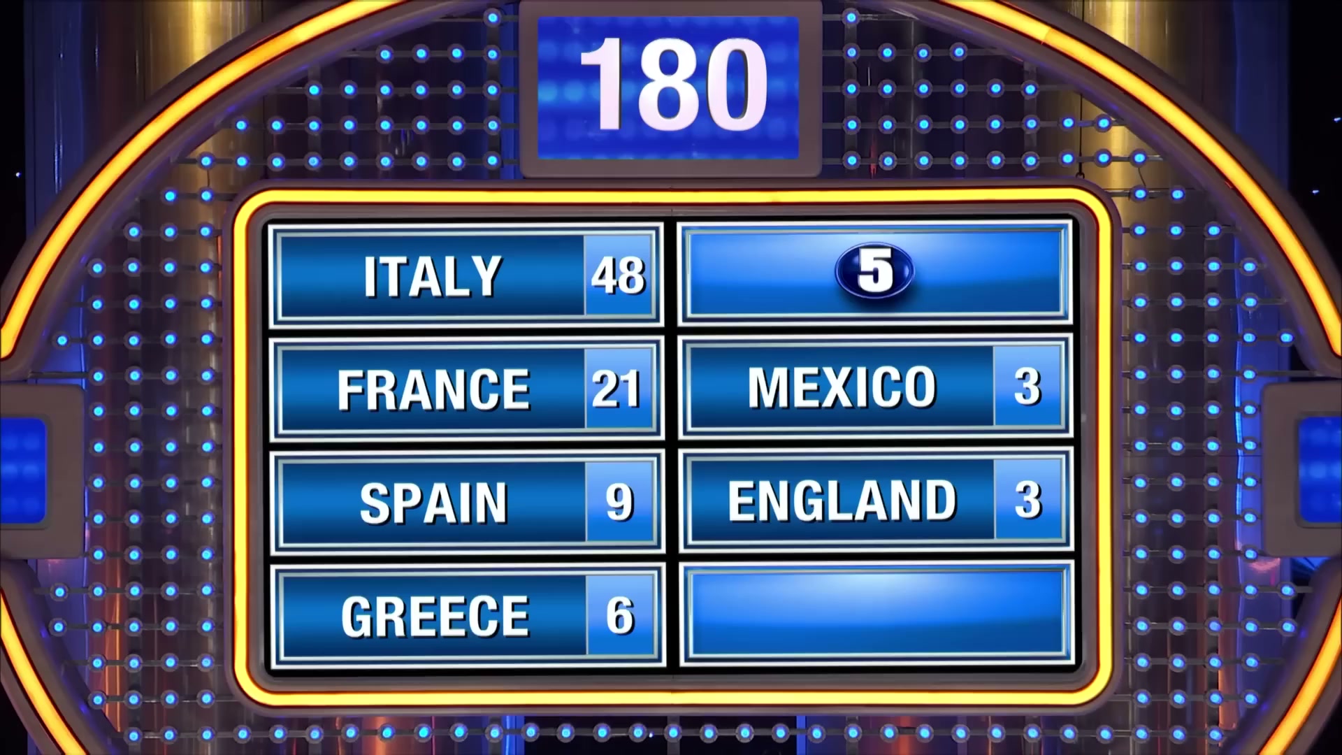 Steve Harvey: 