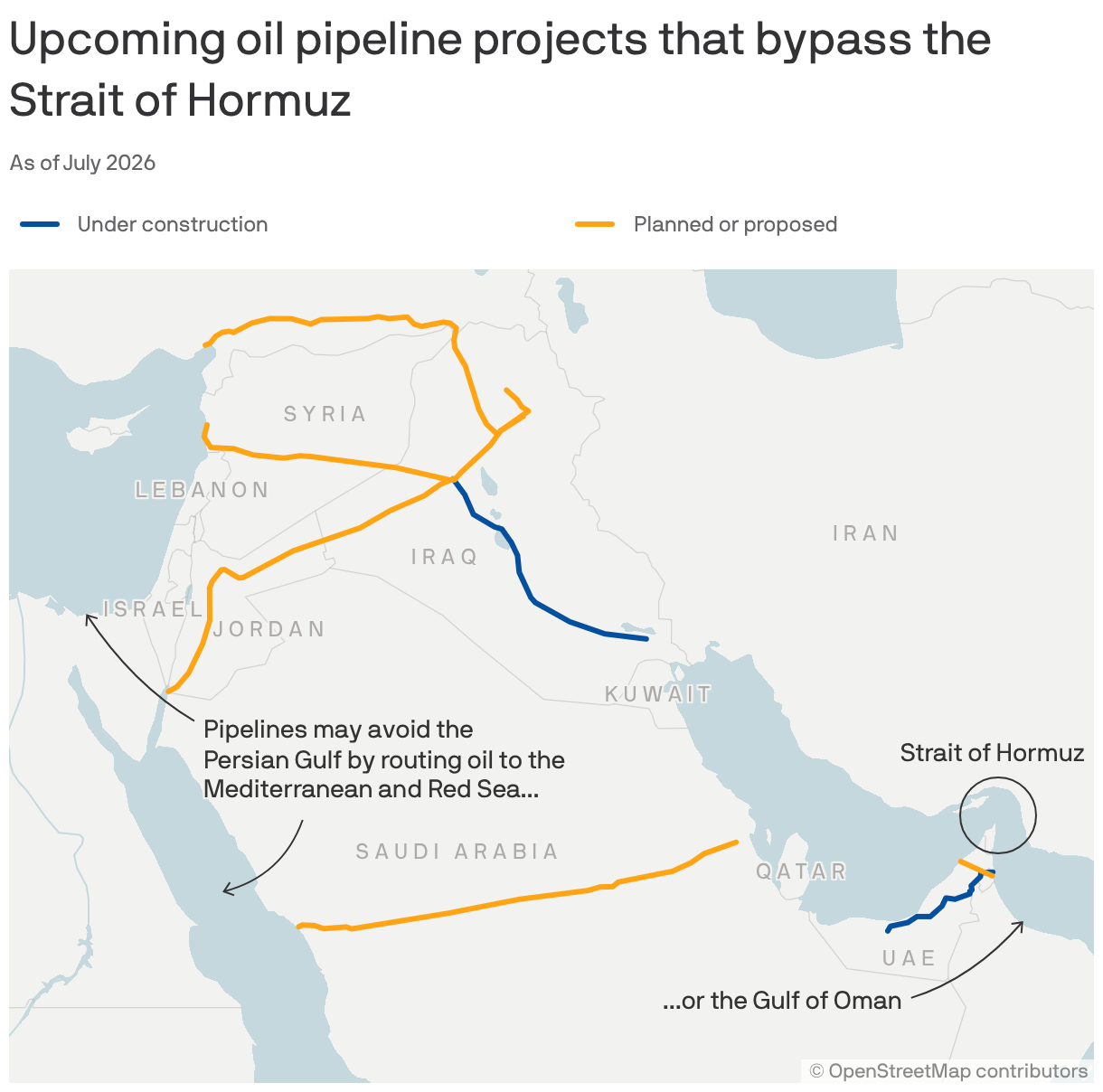 The push to bypass the Strait of Hormuz