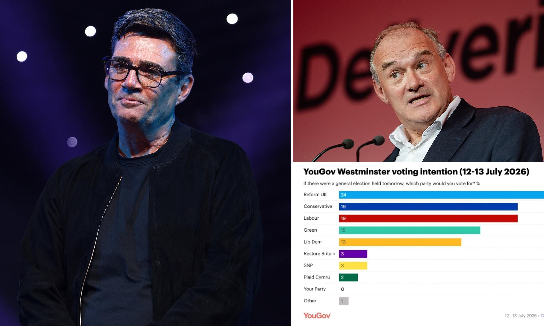 Lib Dems urge Burnham to block a right-wing government by bringing in PR voting system now