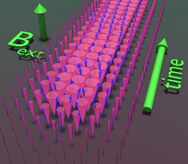 Direct observation of spontaneous magnon coherence at room temperature
