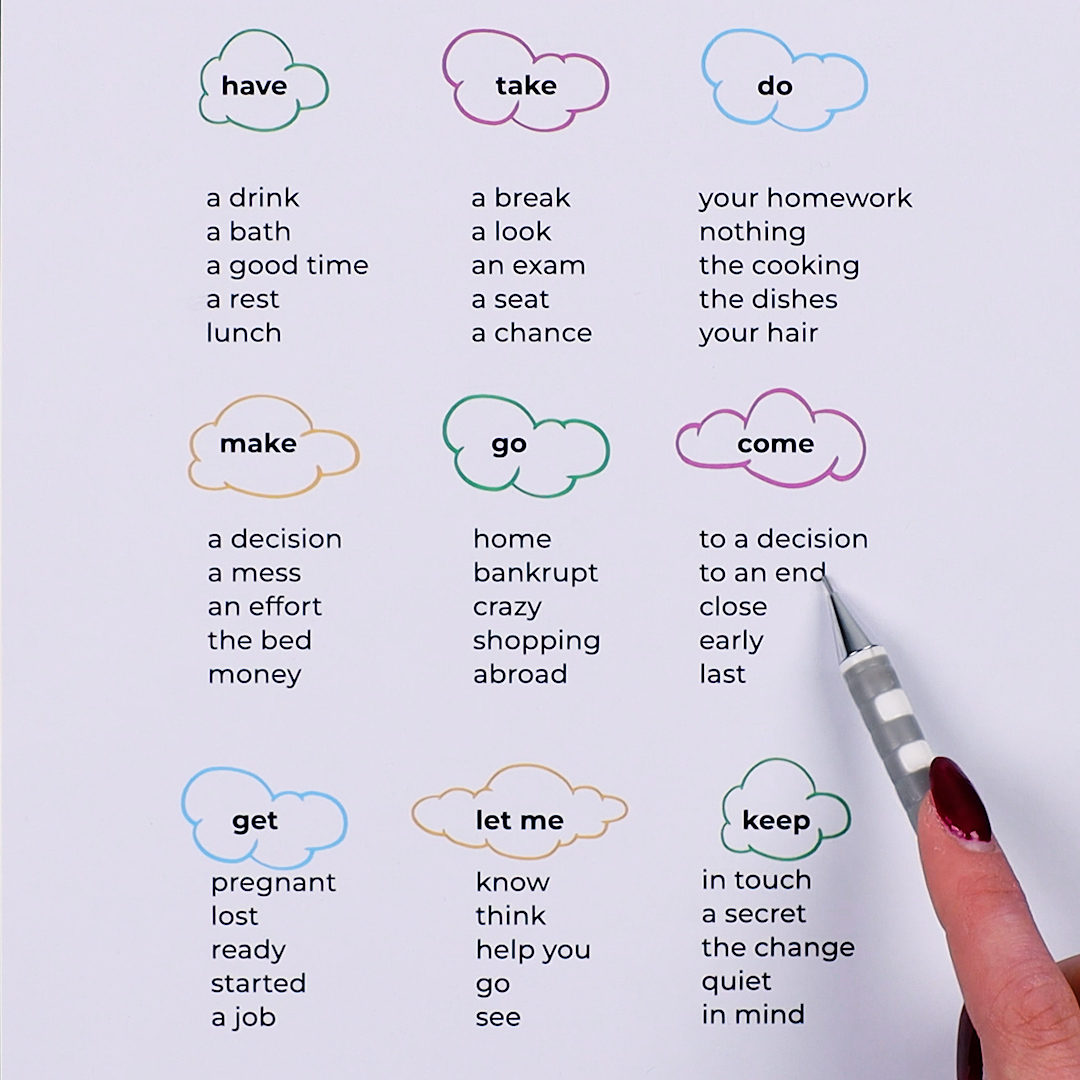 A quick guide to use verbs correctly
