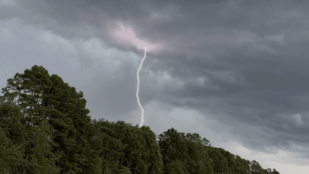 Understanding severe weather outlooks: What the colors, watches and ...