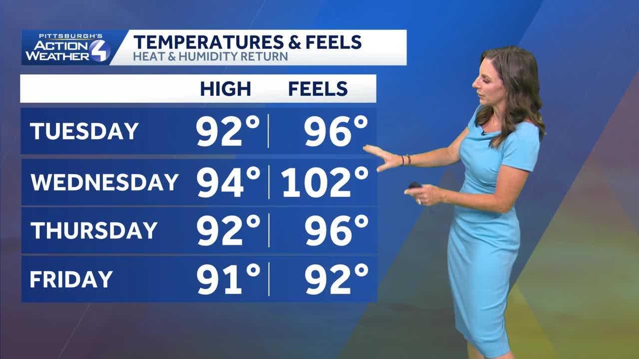 Code orange air quality, 'code red' heat advisory issued for parts of ...