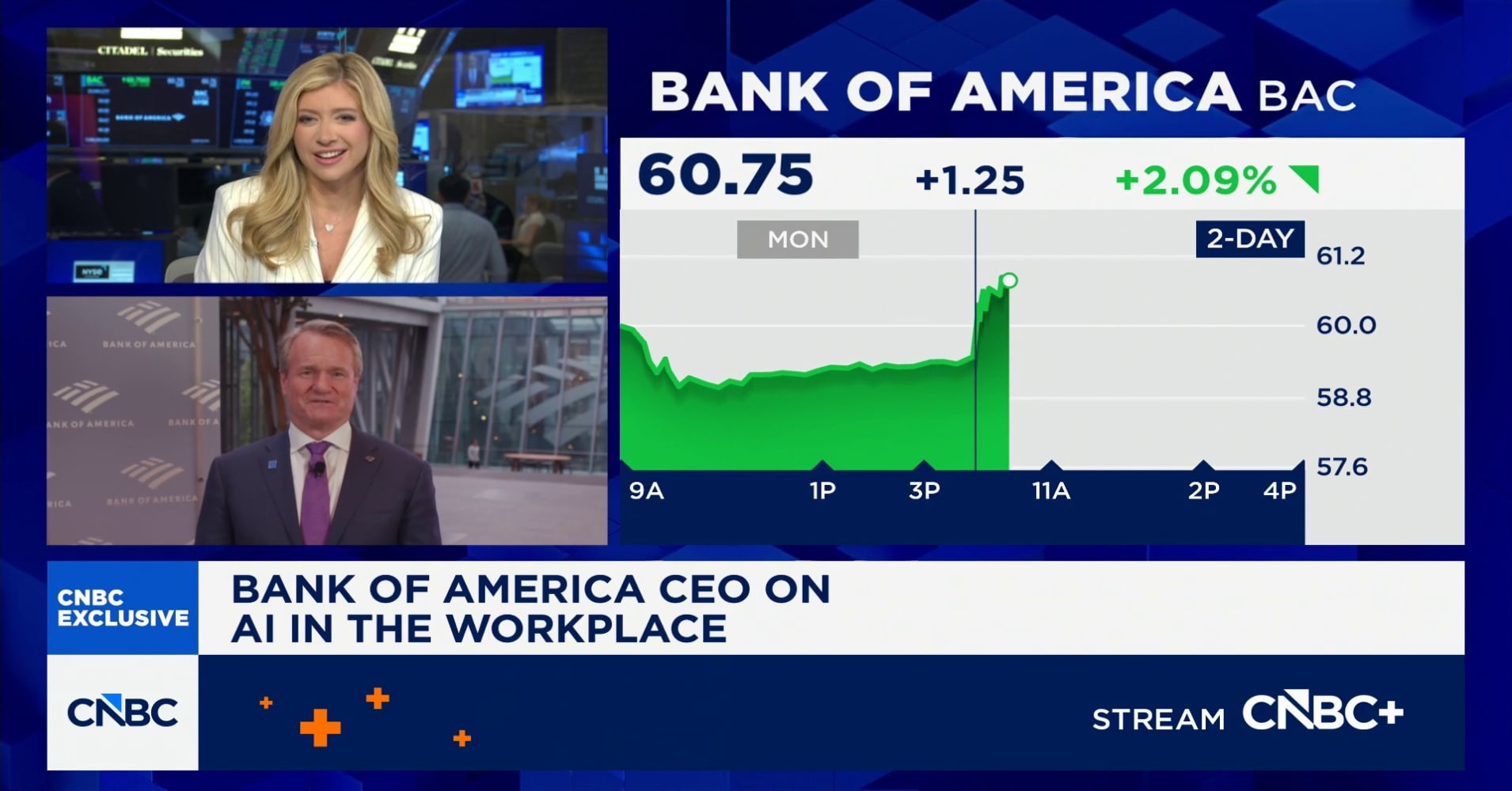 Bank of America CEO on equity trading revenue jump: A lot of it is the ...