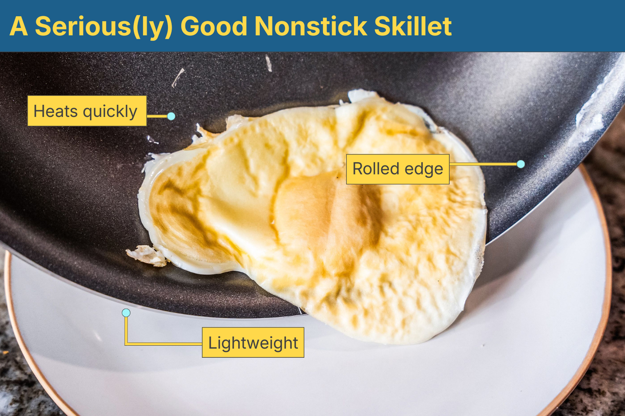 A fried egg in a nonstick pan