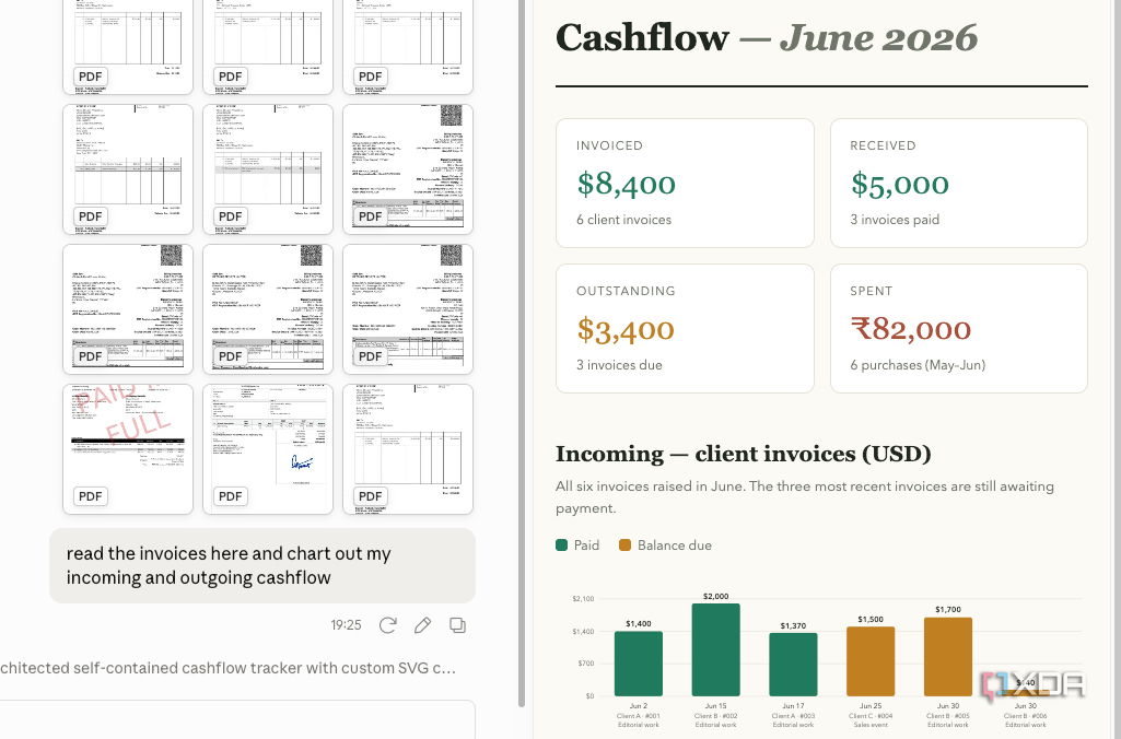 document visualization with Fable