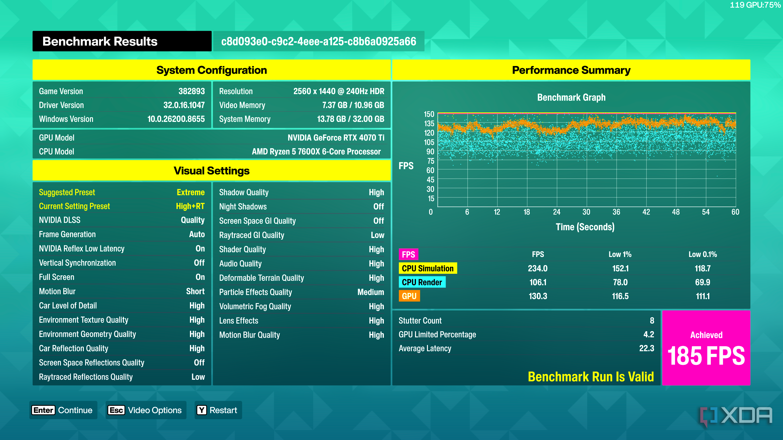 forza-horizon-6-native-hdr-benchmark