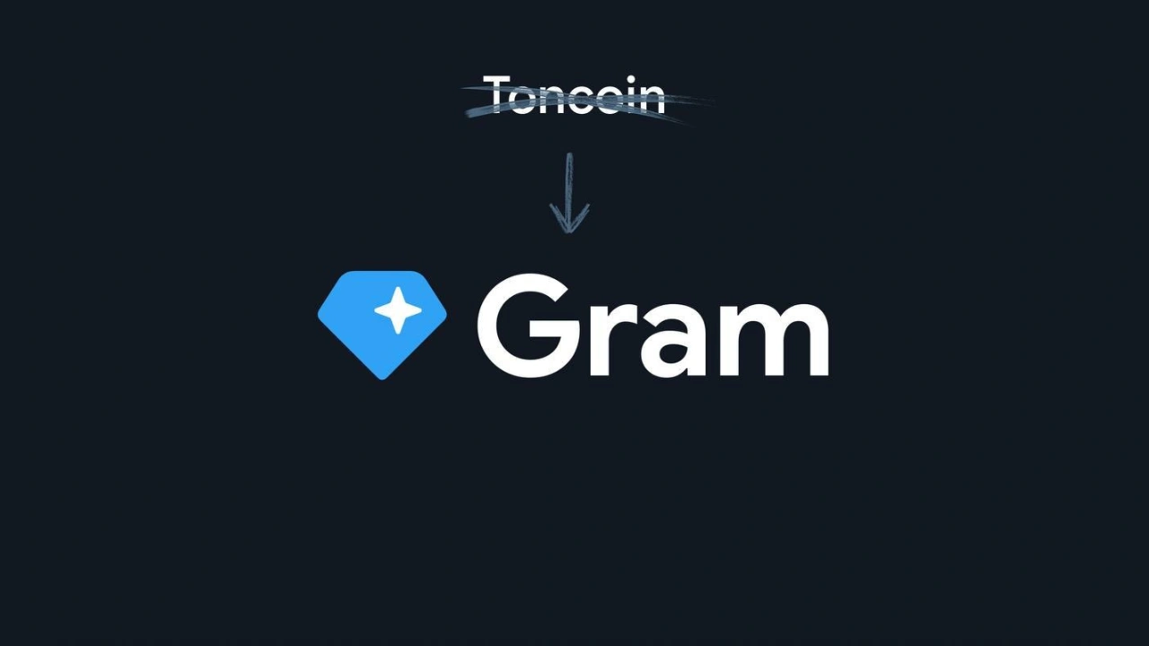 GRAM (prev. TON) price prediction 2026-2032: Will GRAM reach $10?