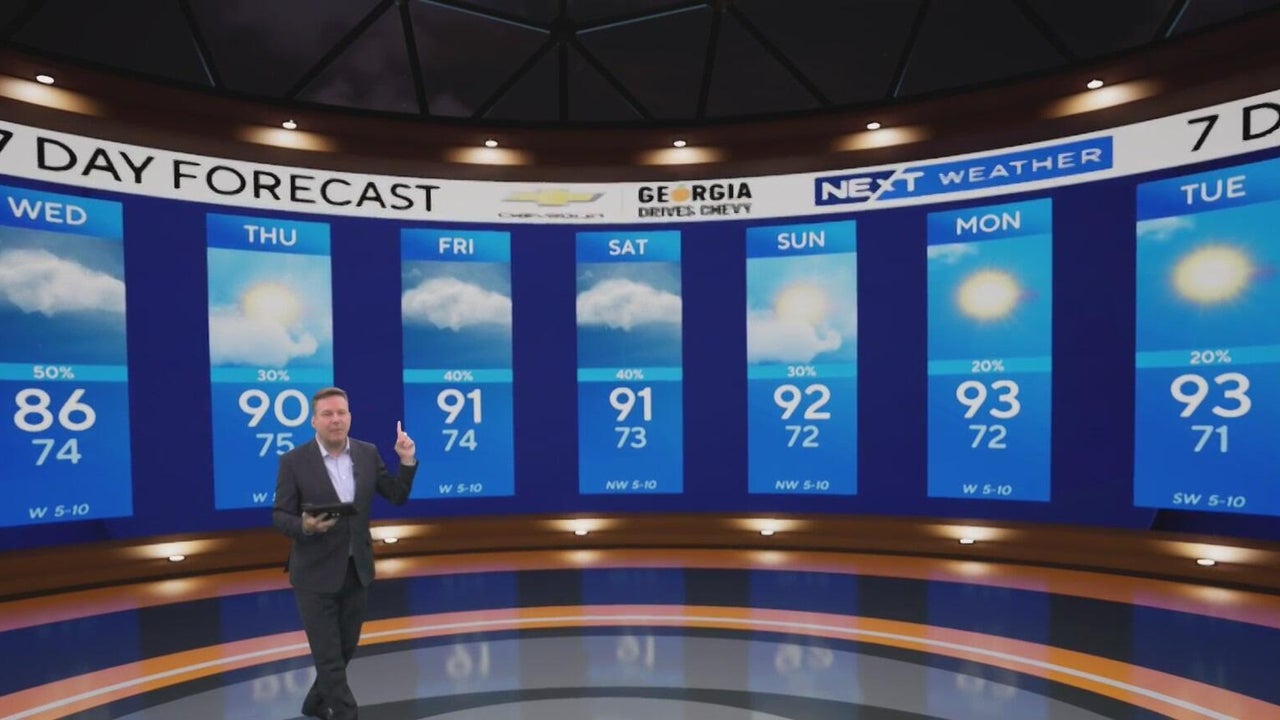 Atlanta weather: Storm chances fade as heat and humidity return