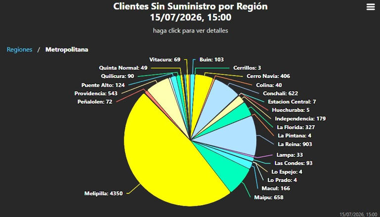 Minuto a minuto: sigue el avance del sistema frontal que afecta a más ...