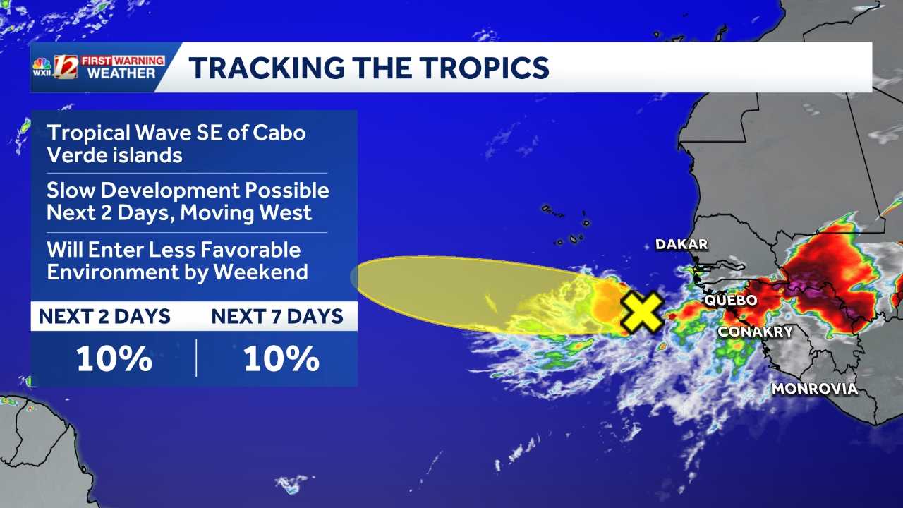 Tropical Storm Edouard now in the Gulf | Rain and wind expected for Texas, Louisiana