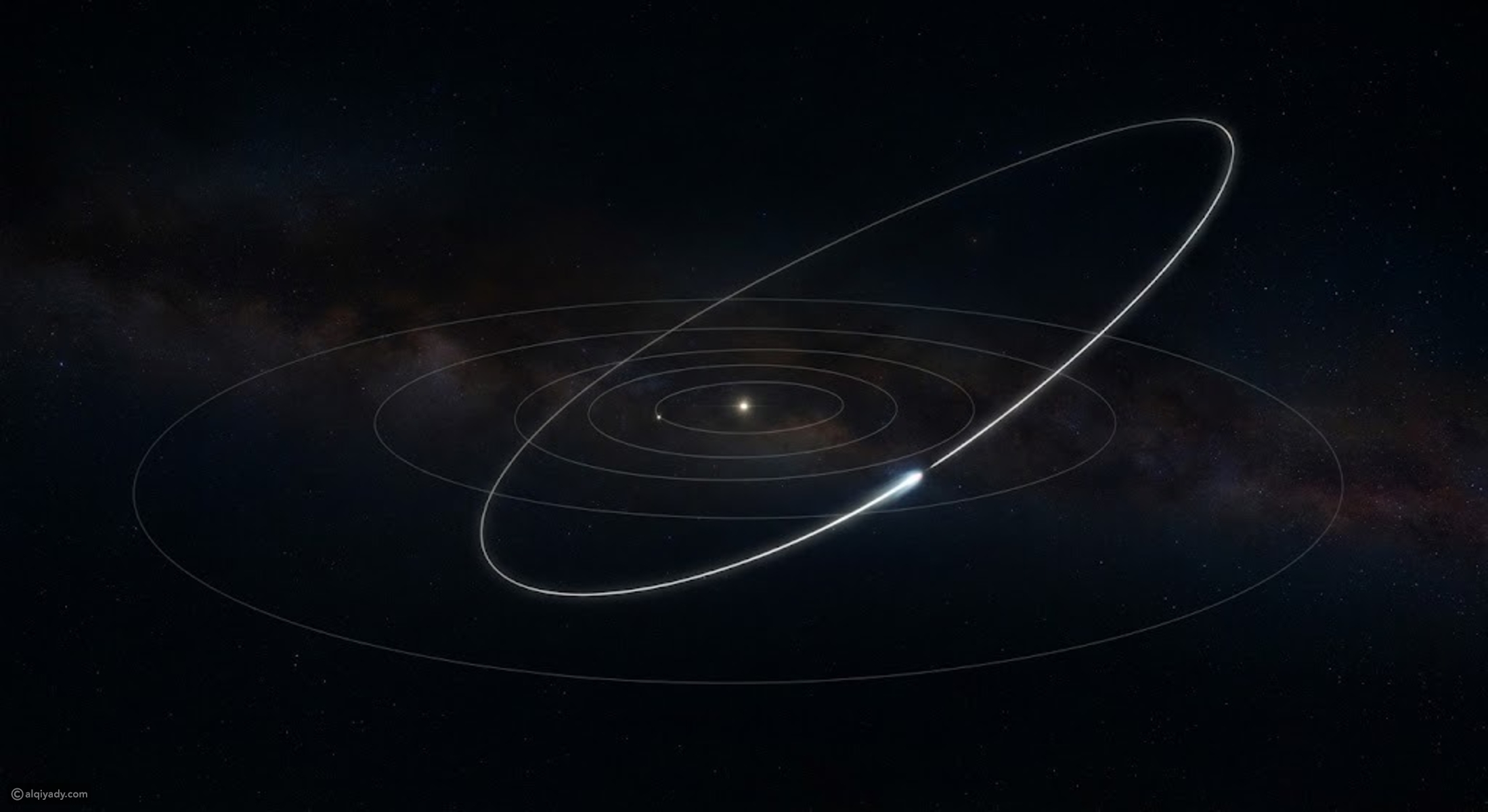 A mysterious interstellar object is racing through space — and ...