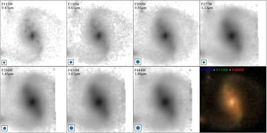 The galaxy images from seven NIRCam filters, annotated in the top-left corner of each image with the filter name and rest-frame wavelength for a redshift of z = 1.461. A circle depicting 2× FWHM of the PSF is shown in the lower left corner of each image. The lower right panel is an RGB image obtained from the filters F115W, F150W, and F200W. Credit: Monthly Notices of the Royal Astronomical Society