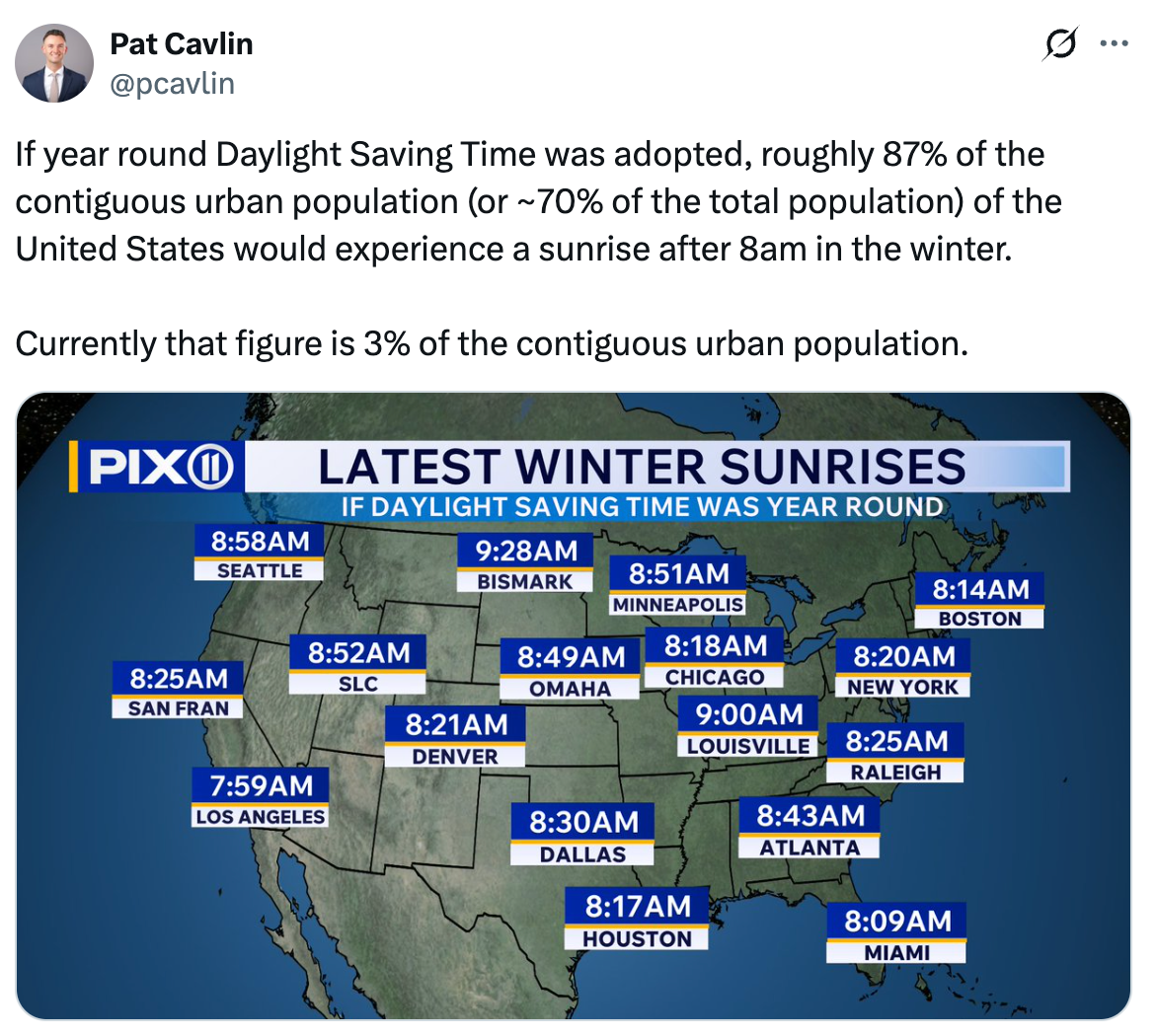 Graphic by Pat Cavlin showing potential later sunrise times across various U.S. cities if Daylight Saving Time were year-round