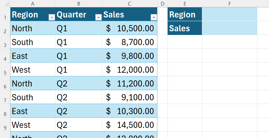 A Sales table in Excel on the left, and a lookup area on the right where a region will be input and sales sum will be calculated.