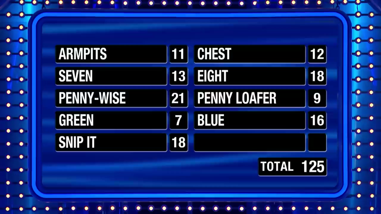 Can the Rose family make it $40K in Fast Money?