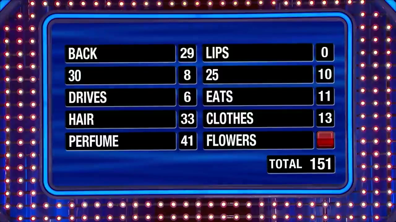Can Tiyana get 83 points for $20,000?