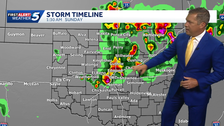 Timeline: Severe weather could impact Fourth of July celebrations in ...