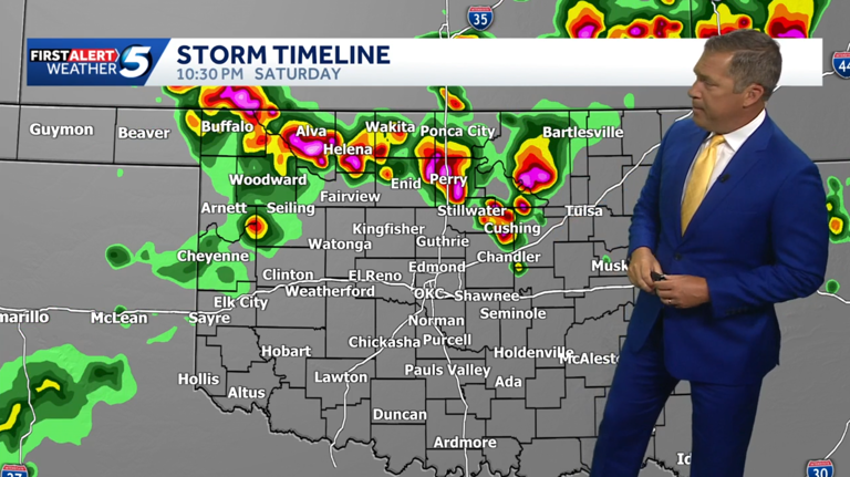 Timeline: Severe weather could impact Fourth of July celebrations in ...