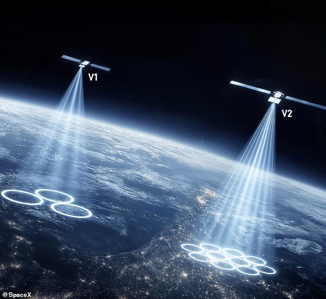 The move would mark one of Elon Musk's boldest expansions yet, taking Starlink beyond satellite internet and into the highly competitive $1.6 trillion US telecommunications market