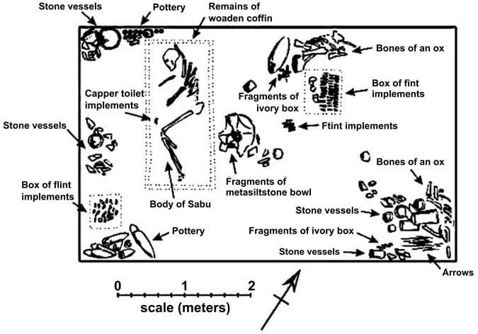 Plan of Sabu’s tomb showing where the stone disk fragments were discovered. Credit: Archaeological Discovery