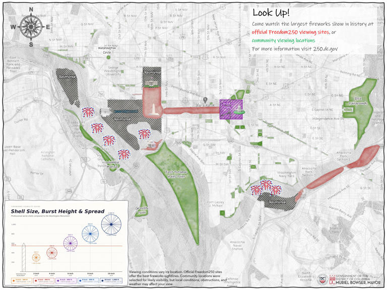 Best spots to watch DC's Fourth of July fireworks