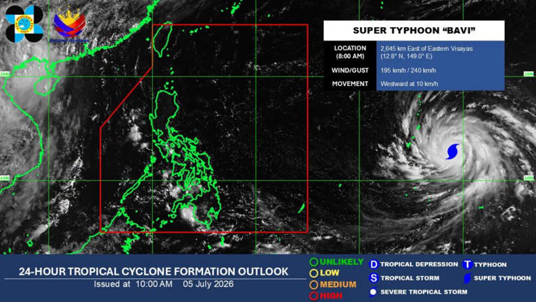 Super Typhoon Bavi less likely to hit PH; heavy rains, gusts expected