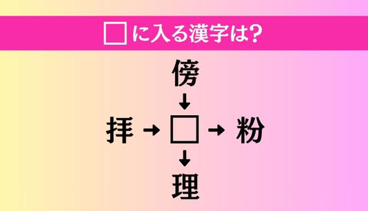 【穴埋め熟語クイズ Vol.4906】□に漢字を入れて4つの熟語を完成させてください