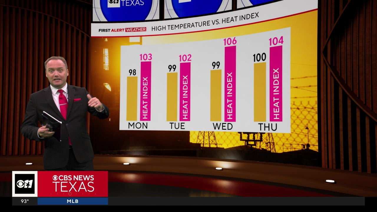Strong storms on Sunday give way to heat through the work week