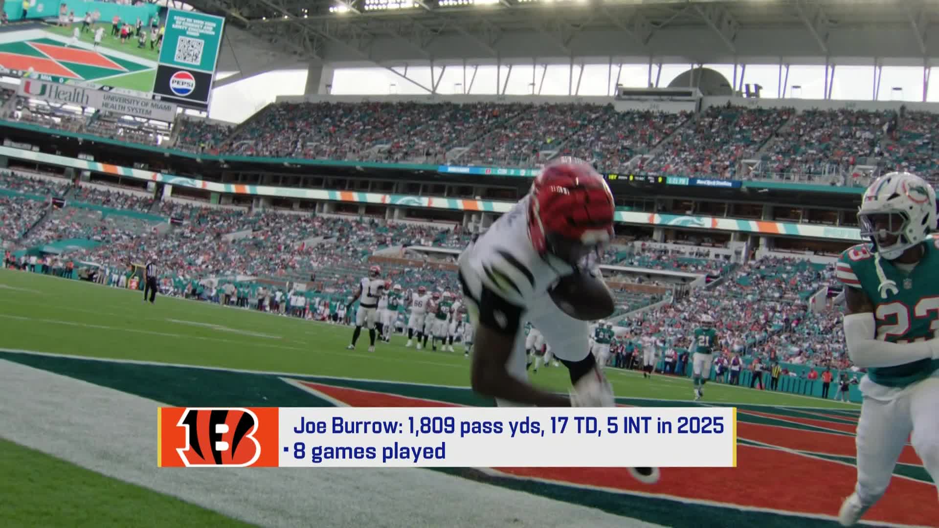 What questions do Browns need to answer in training camp? (GMFB)