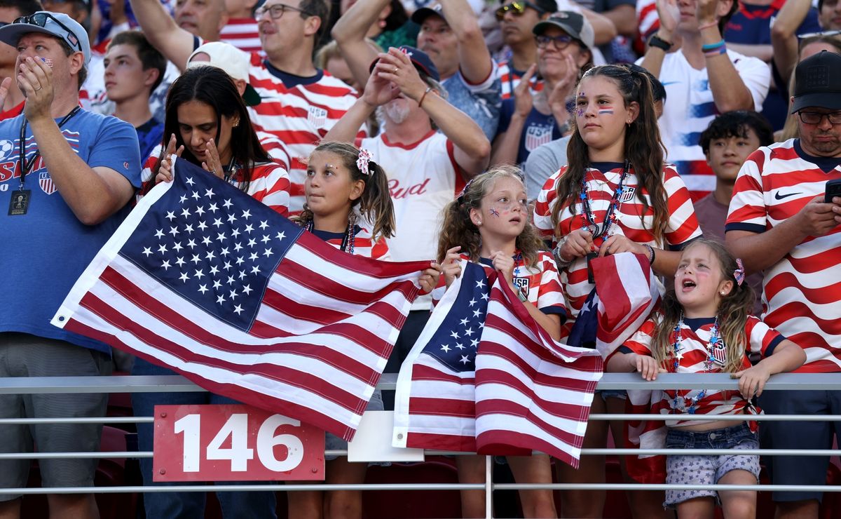 World Cup hosting cycles: The earliest date the men’s tournament could return to the United States